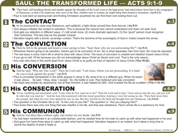 Transformed Life (Acts 9:1-9)