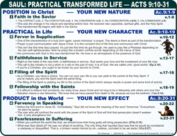 Transformed Life (Acts 9:10-31)