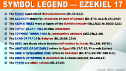 The 2 Eagles (Ek.17:1-24)