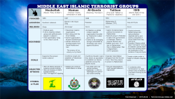 Islamic Terrorist